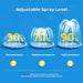Durable Outdoor Inflatable Sprinkler Water Mat for Kids
