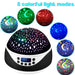USB Plugged-in, Battery Powered Rotating Projector Night Light with Music