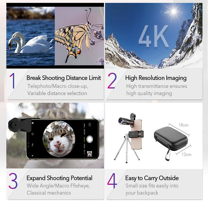 4-in-1 Mobile Phone Camera Lens Kit 22x Monocular Telescope
