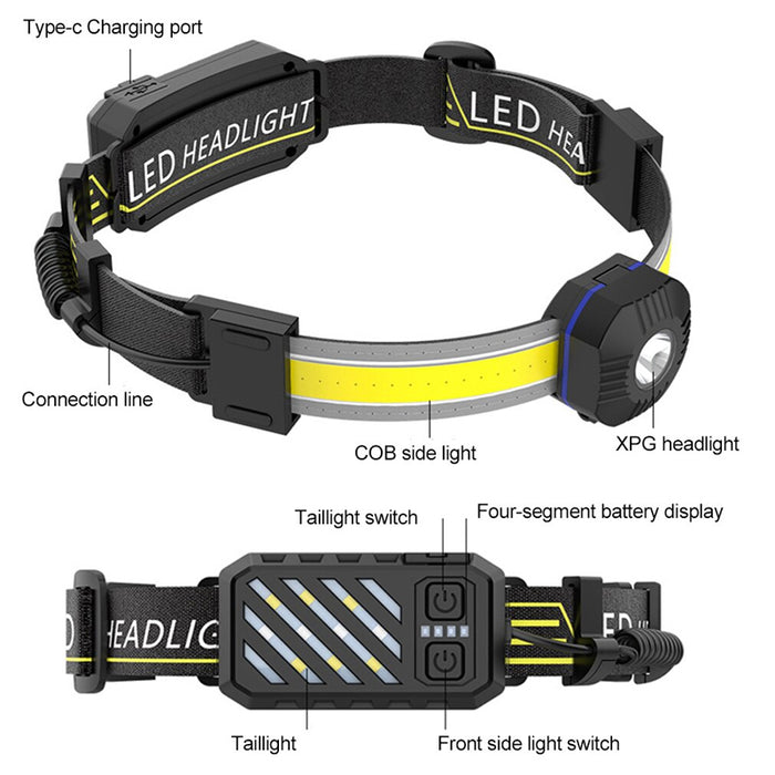 LED COB Portable Headlamp Waterproof Torch Light- USB Charging_10