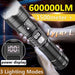 Rechargeable LED Flashlight with Telephoto Zoom