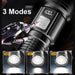 Rechargeable LED Flashlight with Telephoto Zoom