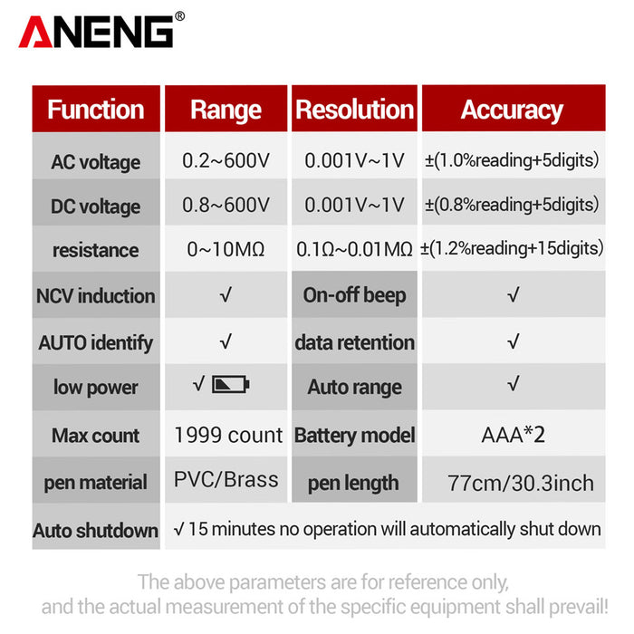Digital Multimeter with Auto-Range & Non-Contact Voltage Detection