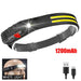 COB LED Induction Headlamp