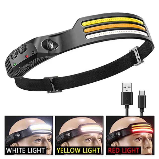 COB LED Induction Headlamp