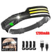 COB LED Induction Headlamp