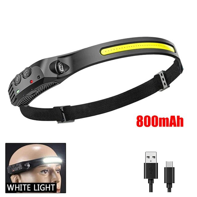 COB LED Induction Headlamp