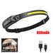 COB LED Induction Headlamp