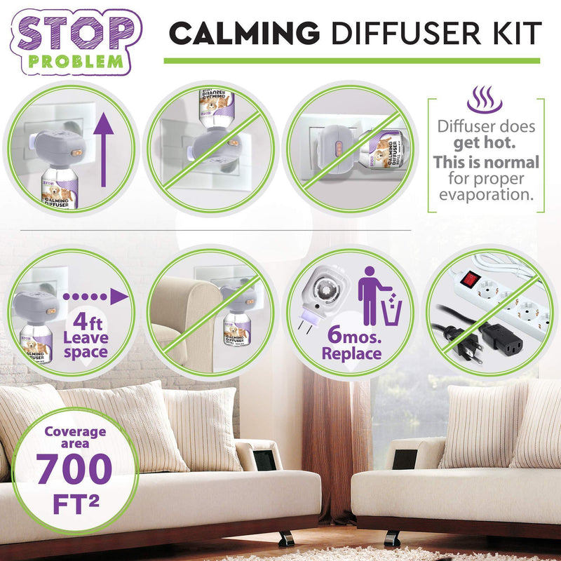 Plug-In Feline Pheromone Cat Calming Diffuser